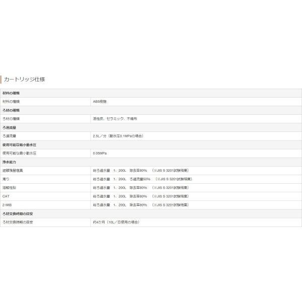 正規品 あすつく 在庫ありJF20TK クリナップ/Cleanup 交換用カートリッジ JF2450SX N K用 4ヶ月×3本セット | クリナップ | 01
