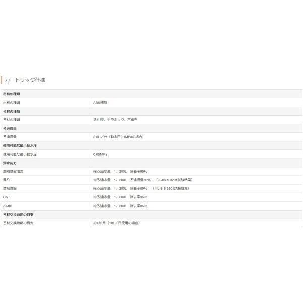 正規品・あすつく ポイント10倍 在庫あり JF21TK クリナップ/Cleanup 交換用カートリッジ JF2450SX N K用 高塩素除去タイプ 4ヶ月×3本セットの画像