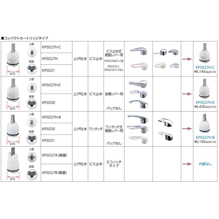 KVK あすつく 在庫あり KPS027H-C KVK 旧MYMセラミックカートリッジ