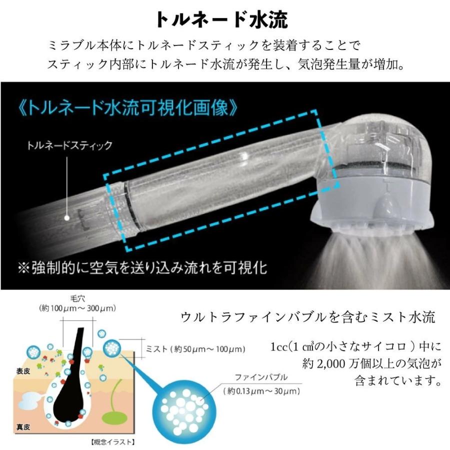 在庫あり ポイント2倍・正規品 ミラブルplus サイエンス 在庫あり ポイント2倍・正規品 ミラブルplus サイエンス