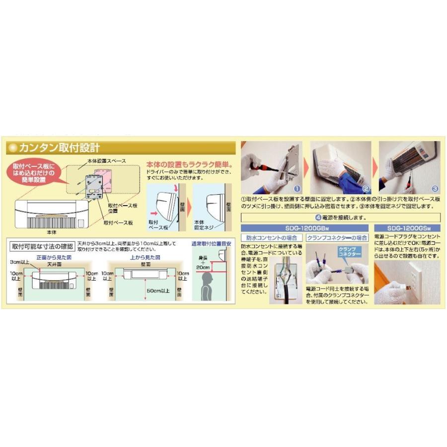 SDG-1200GBM 高須産業 涼風暖房機 ポイント8倍 : NEW設備プラザ SDG-1200GBM 高須産業 涼風暖房機 ポイント8倍 : NEW設備プラザ