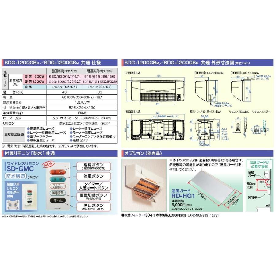 SDG-1200GBM 高須産業 涼風暖房機 ポイント8倍 : NEW設備プラザ SDG-1200GBM 高須産業 涼風暖房機 ポイント8倍 : NEW設備プラザ