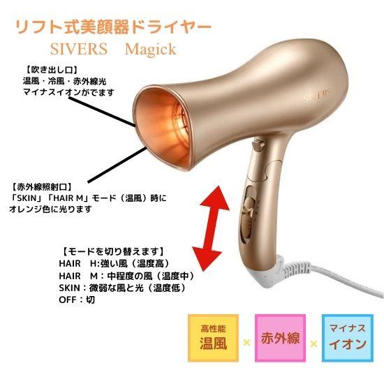 正規品ポイント15倍SV-M201 SIVERS リフト式美顔器ドライヤーSIVERS