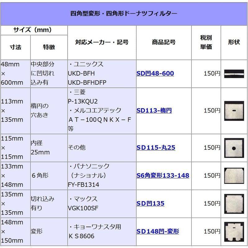 お買得 1枚150円 給気口フィルター 10枚入 花粉 黄砂 害虫 排気ガス 砂ぼこり対策に換気口フィルター ビーワン給気口フィルター 01 discoversvg.com お買得 1枚150円 給気口フィルター 10枚入 花粉 黄砂 害虫 排気ガス 砂ぼこり対策に換気口フィルター ビーワン給気口フィルター 01 discoversvg.com