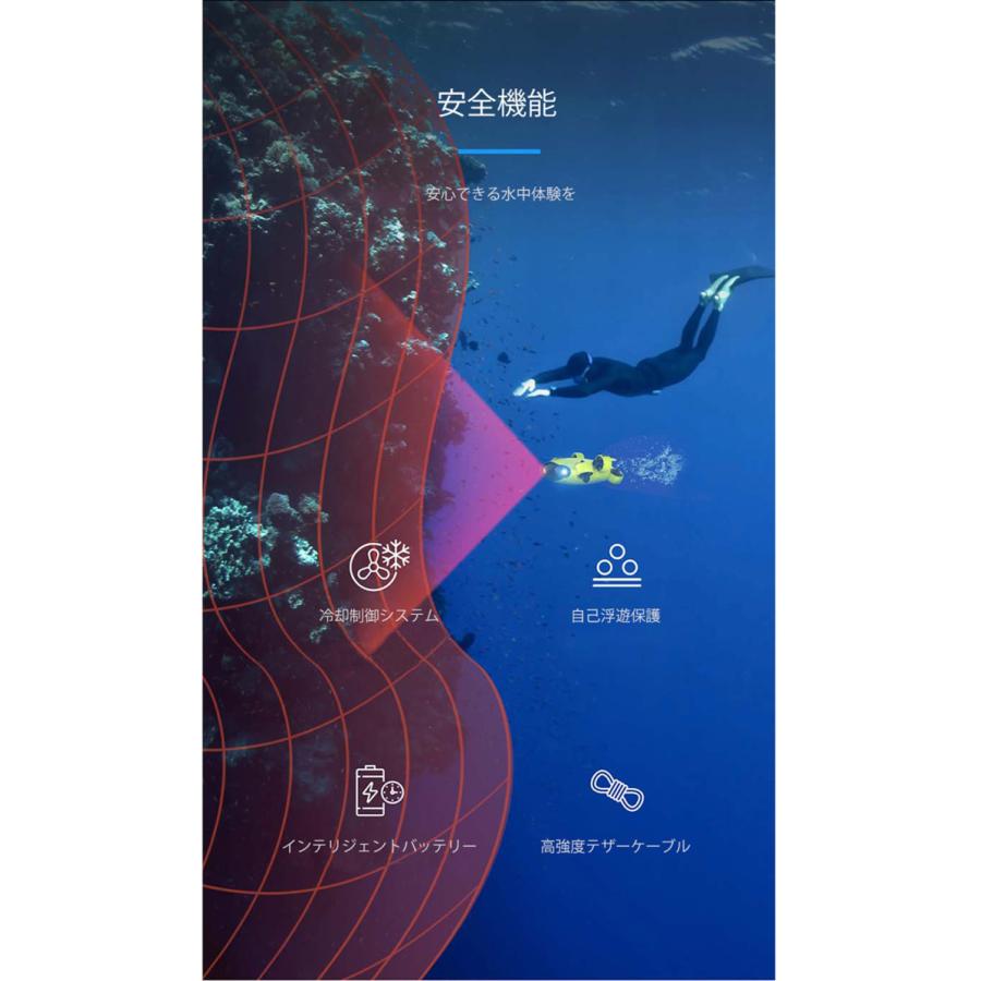 海外品 QYSEA FIFISH V6 水中ドローン 【QGW4239632431】(152029円)