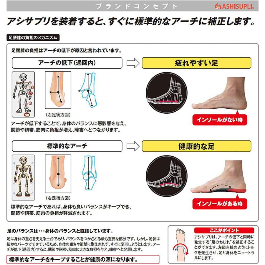 アシマル デイリーハーフ CF70 高機能インソール |  | 01