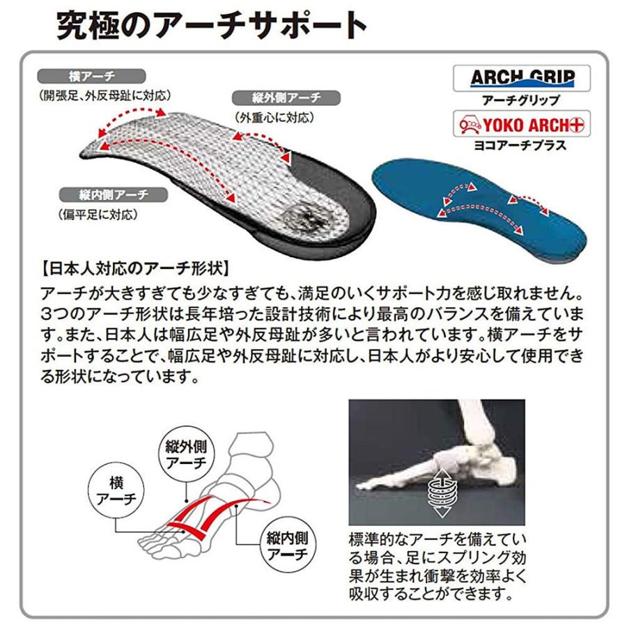 アシマル デイリーハーフ CF70 高機能インソール |  | 02