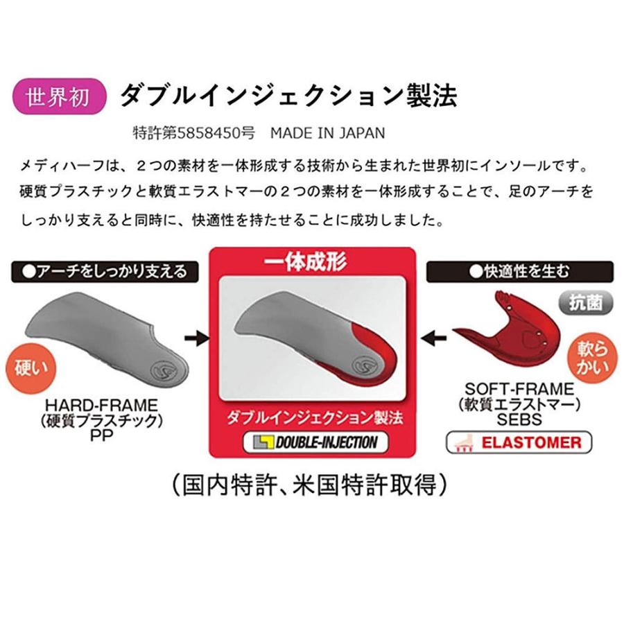 アシマル デイリーハーフ CF70 高機能インソール |  | 03