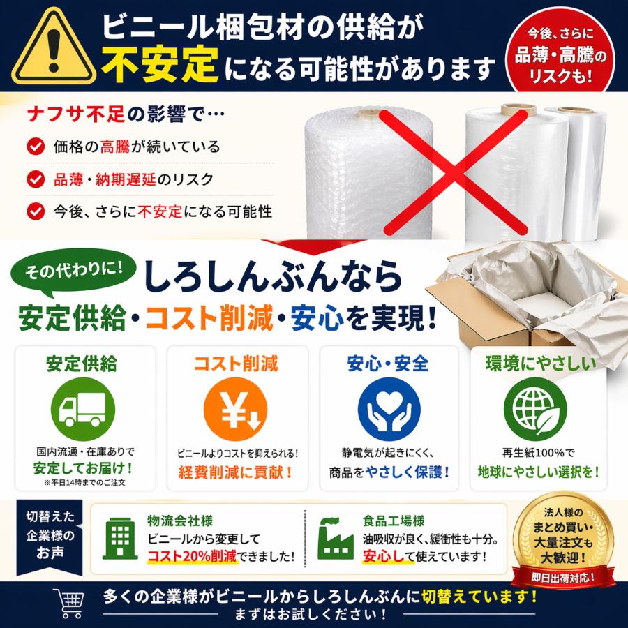 白新聞紙 100kg 5,600枚 業務用 810×545mm 10kgあたり2,300円 インクで