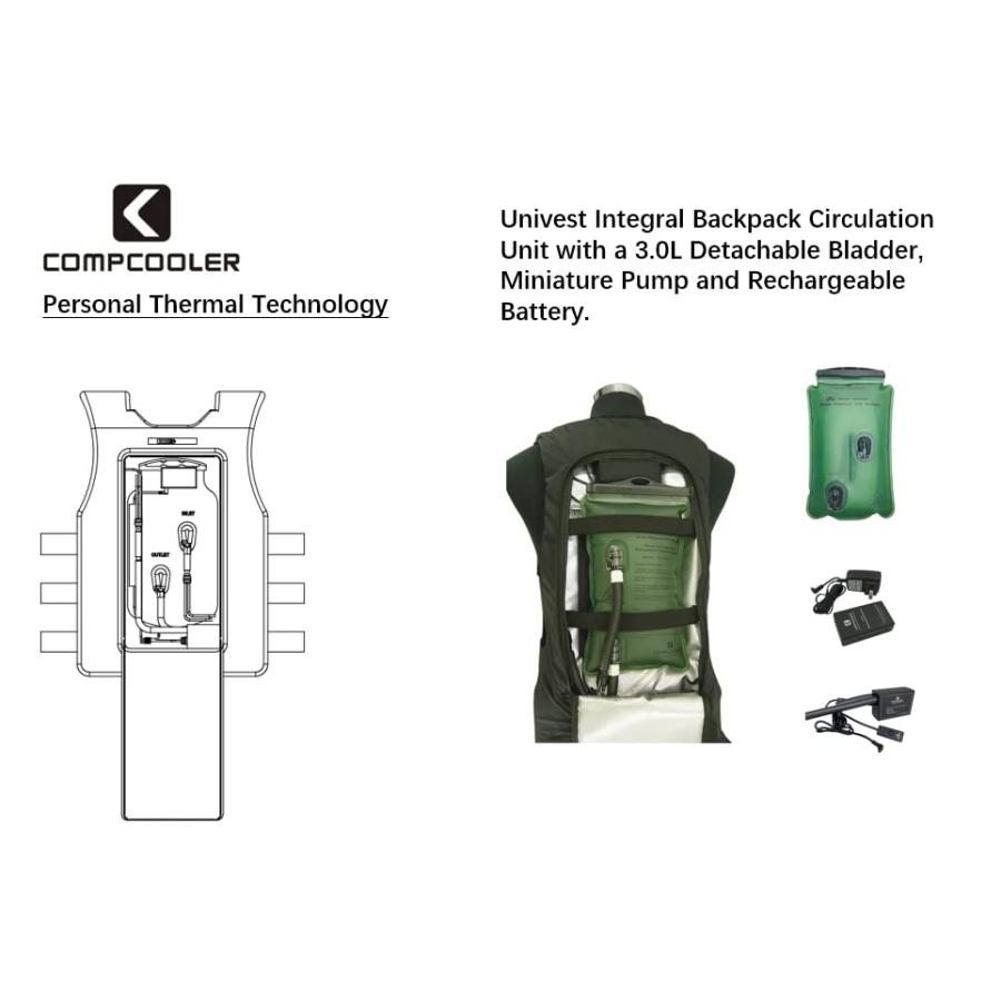 【公式】 COMPCOOLER Univest ICE水冷システム自給式Univestには、3.0 Lブラダーと7.4 Vバッテリーを備えたチュービングラインベストとインテグラルバックパックが含 【PE9230229871】(33099円)