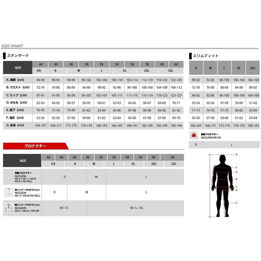 SALE／37%OFF】 alpinestars アルパインスターズ バックプロテクター