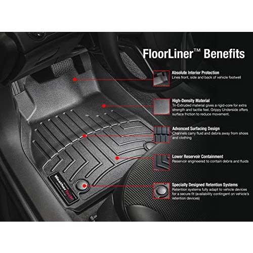 販売販売店舗 WeatherTech Custom Fit FloorLinerフロアマットfor Mercedes-Benz AMG GLE 43 Complete Set (1 st%Ecma%2 nd%Ecma%&3 rd Row)