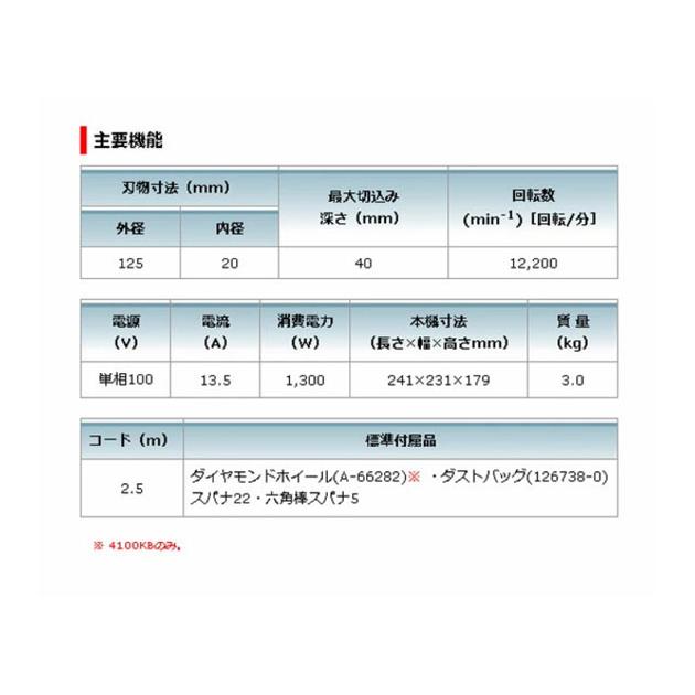 マキタ 4100KBSP 防じんカッタ 125mm (ダイヤモンドホイール別売 マキタ 4100KBSP 防じんカッタ 125mm (ダイヤモンドホイール別売
