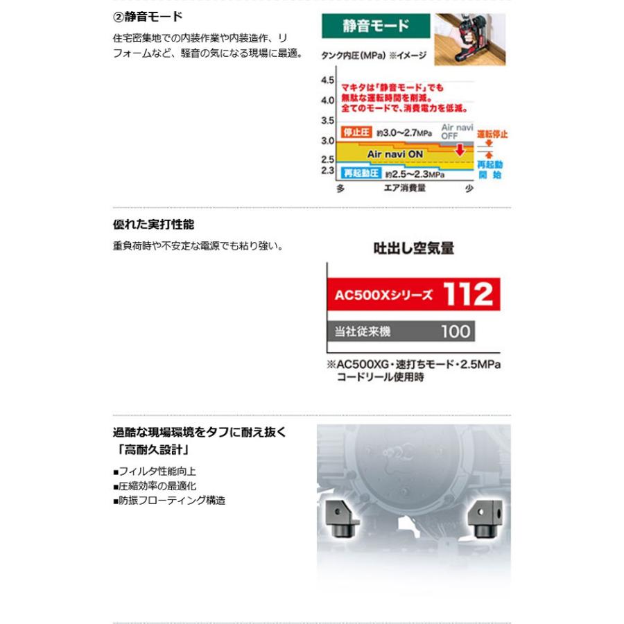 マキタ AC500XL エアコンプレッサ (青) 11L 高圧・一般圧対応 マキタ AC500XL エアコンプレッサ (青) 11L 高圧・一般圧対応