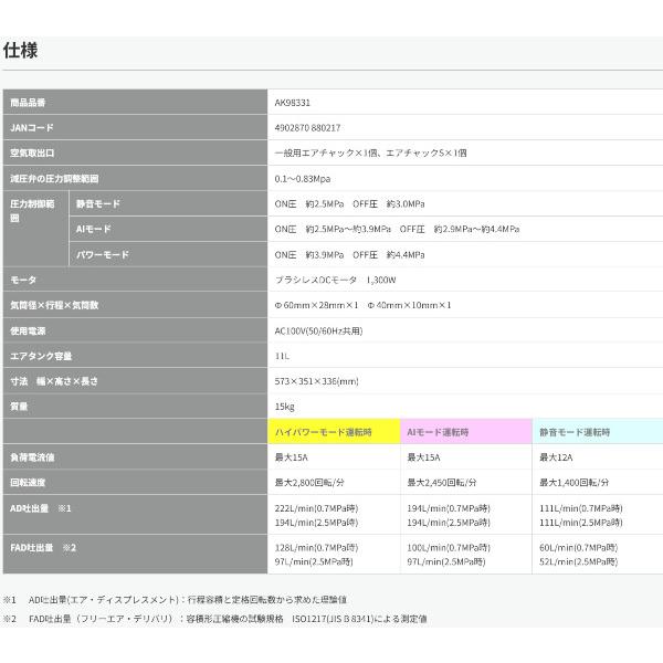 マックス〈MAX〉AK-L1310EP 塗装用エアコンプレッサ 11L (常圧専用)｜newstagetools｜04