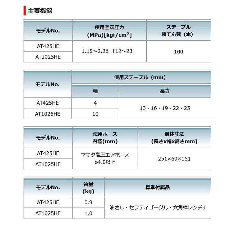 マキタ  AT425HE  高圧エアタッカ (赤) 幅4mm 長さ25mm｜newstagetools｜05