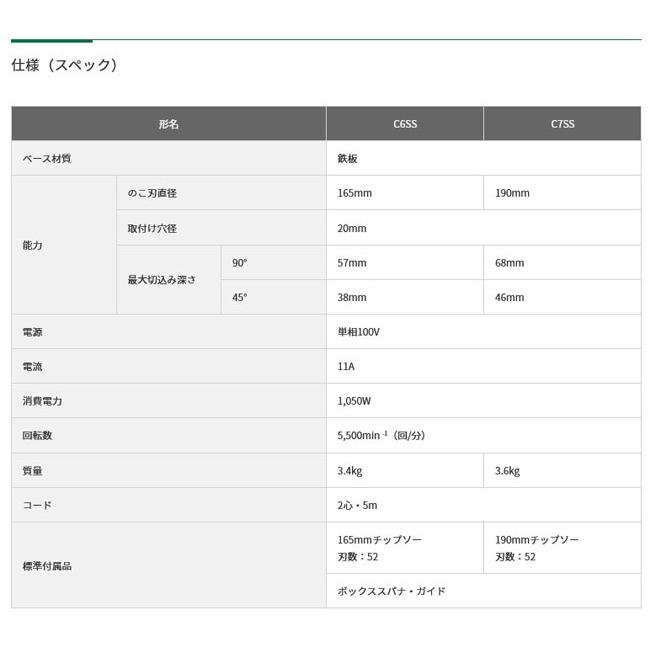 激安通販 HiKOKI C7SS 丸のこ 190mm（チップソー付）