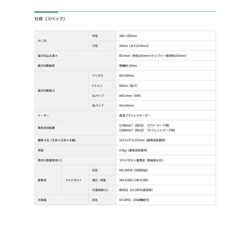 HiKOKI CD3607DA(NN) コードレスチップソーカッタ 本体のみ(充電器・電池・ケース別売)｜newstagetools｜05