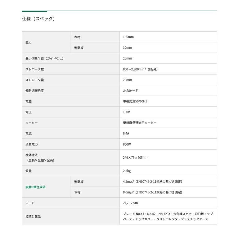HiKOKI  CJ160V  電子ジクソー ケース付｜newstagetools｜04