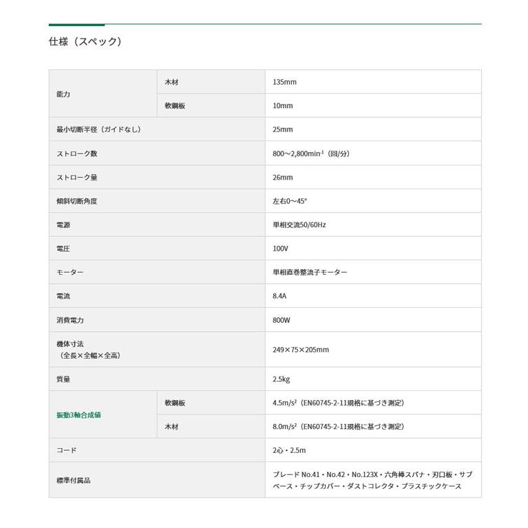 HiKOKI CJ160V 電子ジクソー ケース付 : NEWSTAGETOOLS - 通販 HiKOKI CJ160V 電子ジクソー ケース付 : NEWSTAGETOOLS - 通販