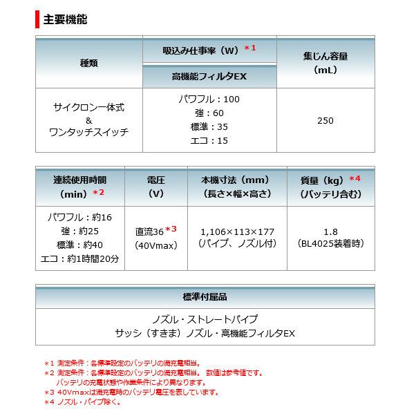 マキタ CL003GRDO 充電式クリーナー サイクロン一体式 オリーブ色 40V 2.5Ah (電池・充電器付)｜newstagetools｜06