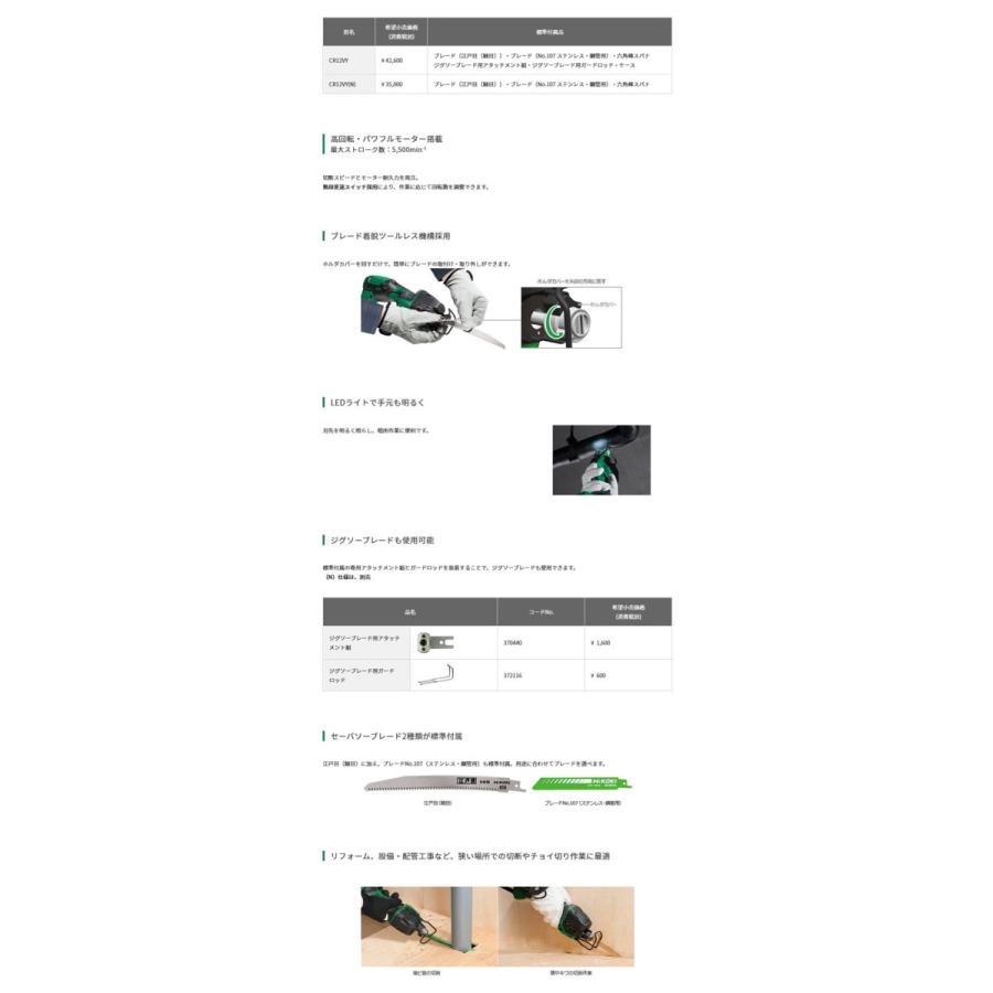 Hikoki Cr12vy N セーバソー ジグソーブレード用アタッチメント ジグソーブレード用ガード ケース別売 Newstagetools 通販 Paypayモール