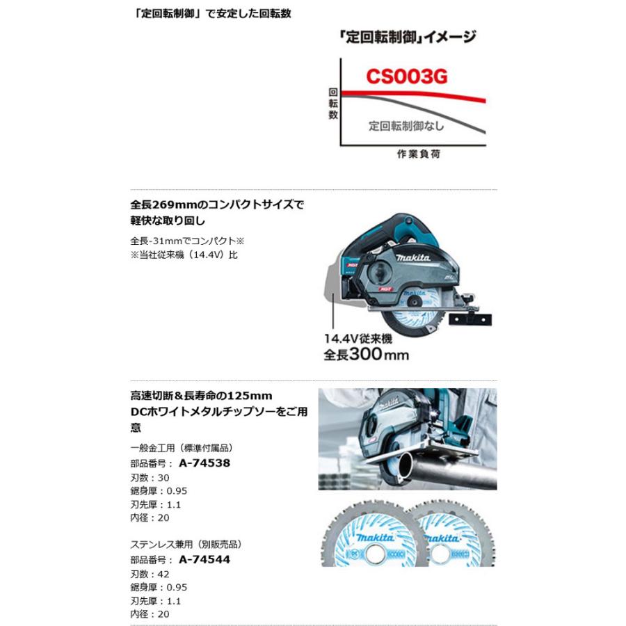 マキタ CS003GRDX 充電式チップソーカッタ 125mm 40Vmax (バッテリ2個・充電器・ケース・DCホワイトメタルチップソー付)｜newstagetools｜03