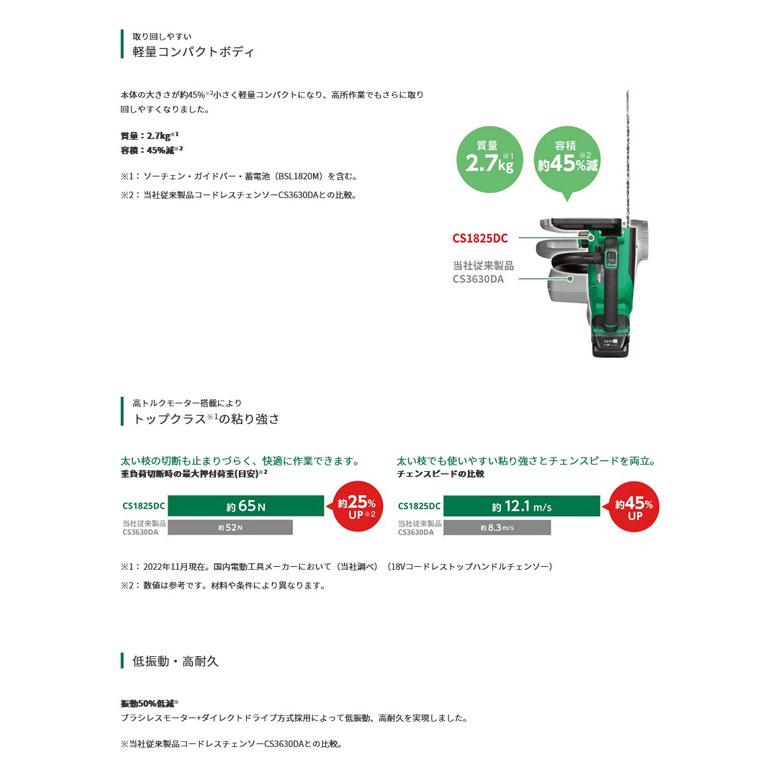 HiKOKI CS1825DC(NN) コードレスチェンソー 250mm 18V 本体のみ
