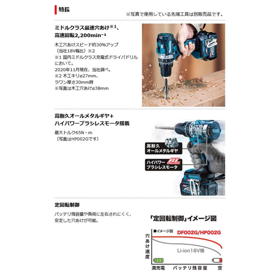 マキタ DF002GZ 充電式ドライバドリル (青) 40Vmax 本体のみ マキタ DF002GZ 充電式ドライバドリル (青) 40Vmax 本体のみ