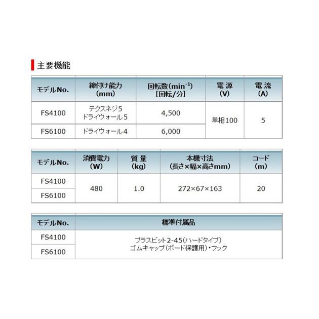 マキタ  FS4100W  ボード用スクリュードライバ (白) 4,500回転 (コード20ｍ)｜newstagetools｜06