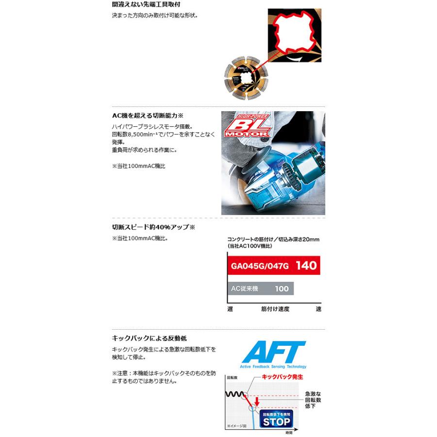 マキタ GA047GRMX 充電式ディスクグラインダ 125mm パドル マキタ GA047GRMX 充電式ディスクグラインダ 125mm パドル