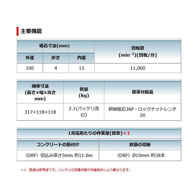 マキタ GA402DZ 充電式ディスクグラインダ 100mm［スライドスイッチ］18V 本体のみ(バッテリ・充電器・ケース別売)｜newstagetools｜04