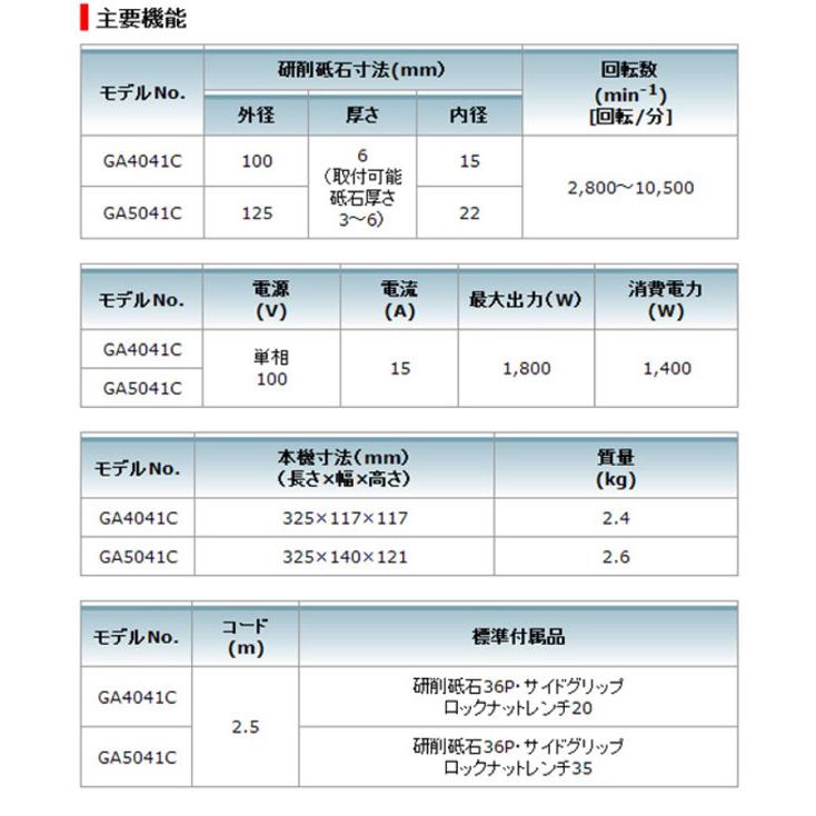 マキタ GA4041C 電子ディスクグラインダ 100mm(機械式ブレーキ付 マキタ GA4041C 電子ディスクグラインダ 100mm(機械式ブレーキ付