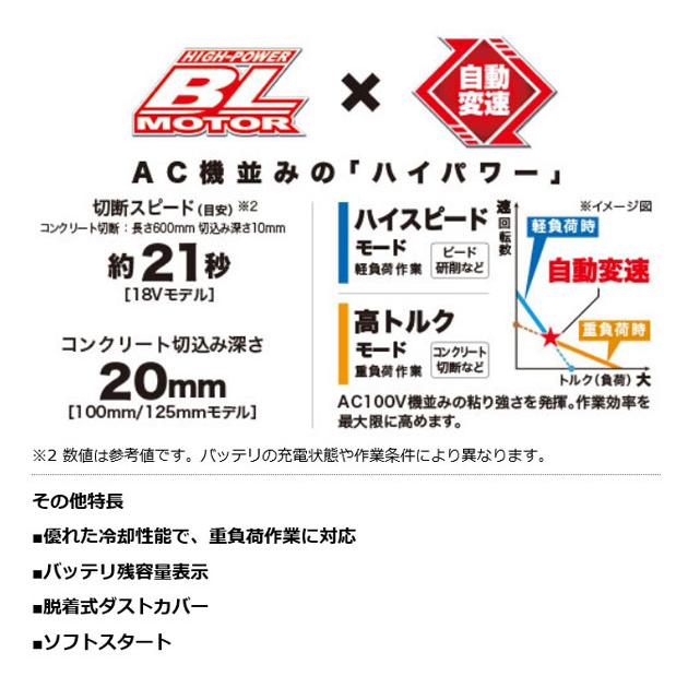 直営店限定 マキタ GA408DRGX 充電式ディスクグラインダ 100mm［パドルスイッチ］18V 6.0Ah (バッテリ2本・充電器・ケース付)