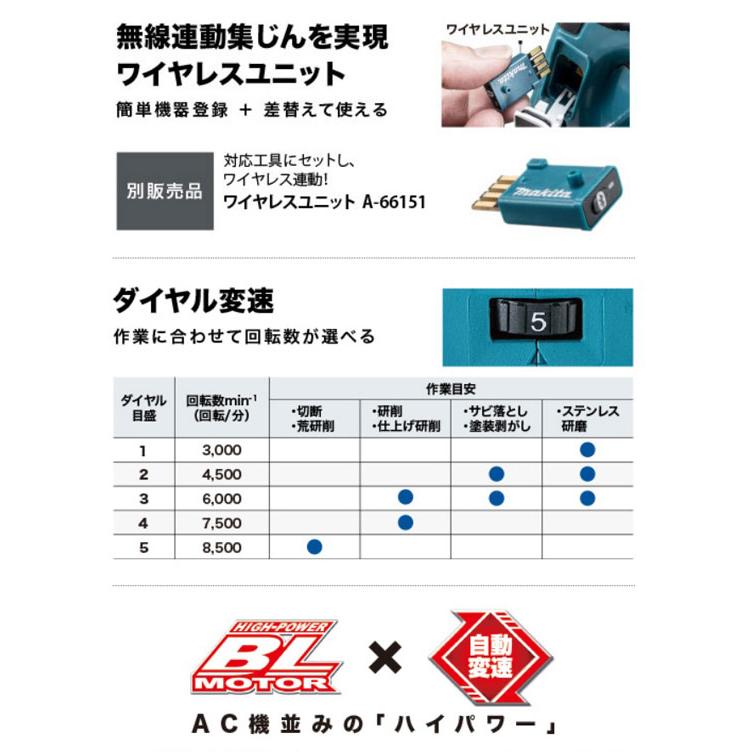 マキタ GA518DRGX 充電式ディスクグラインダ 125mm［無線連動対応・パドルスイッチ］18V 6.0Ah(バッテリ2本・充電器・ケース付)｜newstagetools｜03