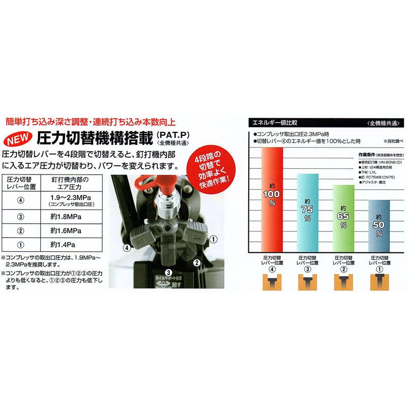 マックス〈MAX〉HN-75N4(D)-G 高圧釘打機 スーパーネイラ クールグレイ  