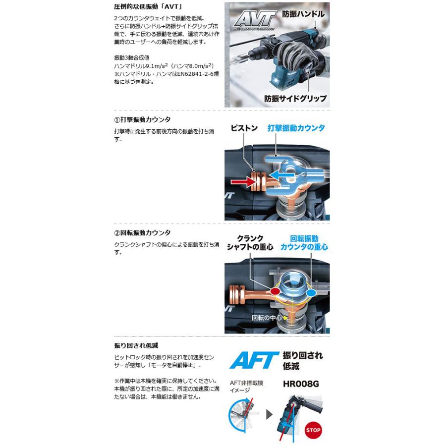 マキタ HR008GRMX 充電式ハンマドリル 30mm 無線連動対応 40Vmax マキタ HR008GRMX 充電式ハンマドリル 30mm 無線連動対応 40Vmax