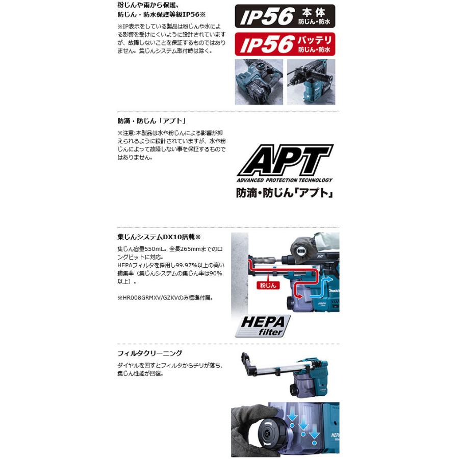 マキタ HR008GRMX 充電式ハンマドリル 30mm 無線連動対応 40Vmax マキタ HR008GRMX 充電式ハンマドリル 30mm 無線連動対応 40Vmax