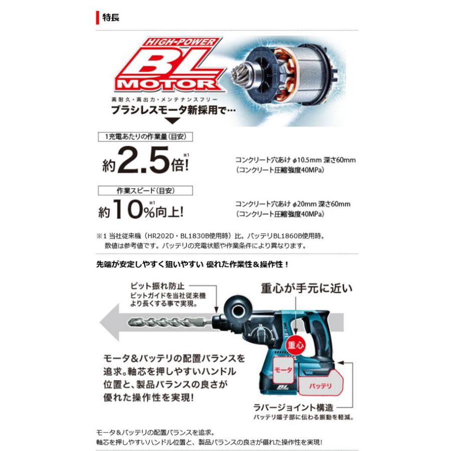 マキタ HR244DZK 充電式ハンマドリル (青) 24mm 18V 本体 マキタ HR244DZK 充電式ハンマドリル (青) 24mm 18V 本体