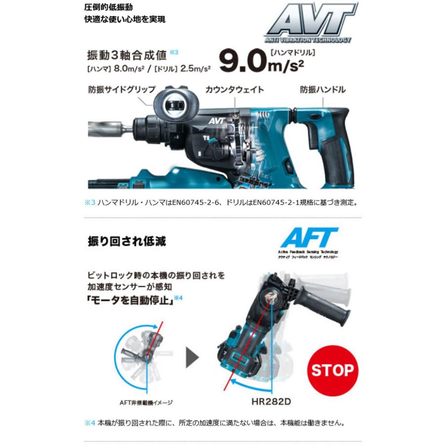 マキタ HR282DZK 充電式ハンマドリル 28mm (無線連動対応) 36V マキタ HR282DZK 充電式ハンマドリル 28mm (無線連動対応) 36V