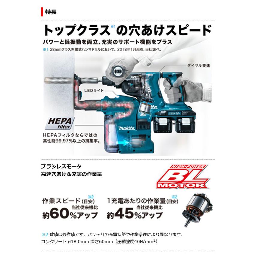 マキタ HR282DZKV 充電式ハンマドリル 28mm (無線連動対応 マキタ HR282DZKV 充電式ハンマドリル 28mm (無線連動対応