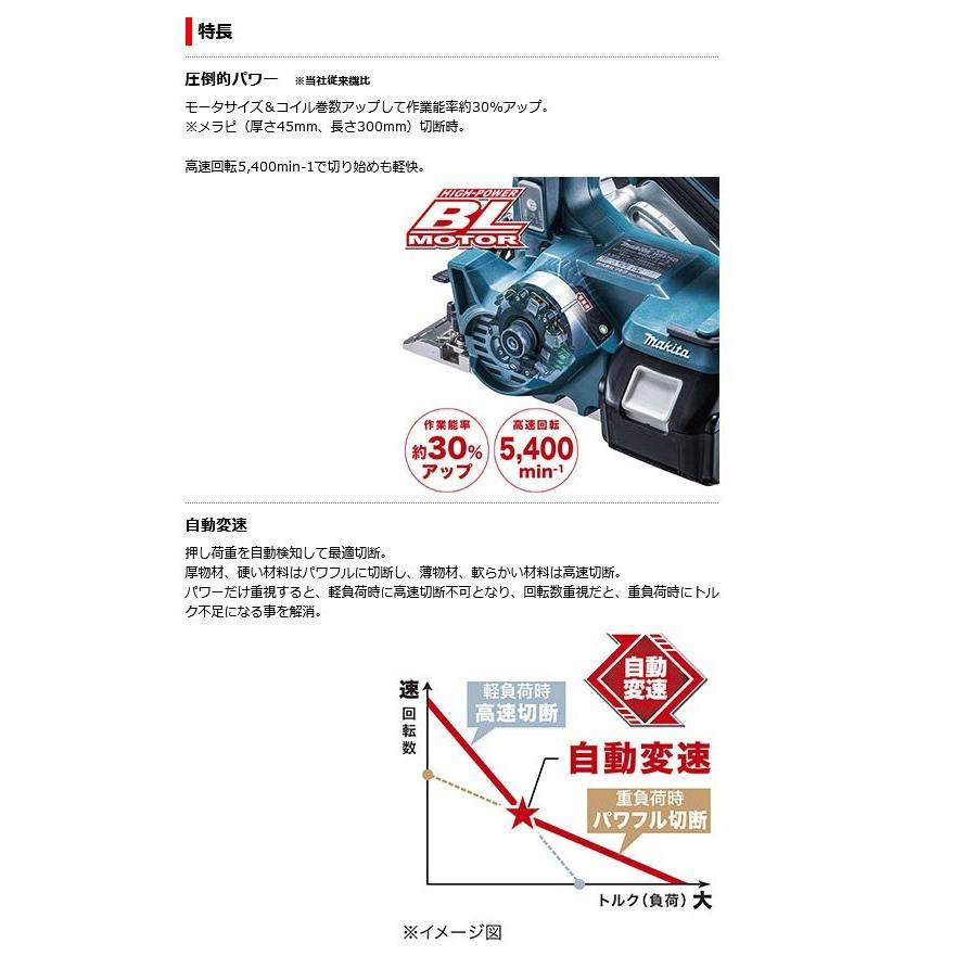 マキタ  HS474DZB  充電式マルノコ (黒)125ｍｍ 18V 本体のみ・鮫肌チップソー付(バッテリ・充電器・ケース別売)｜newstagetools｜02