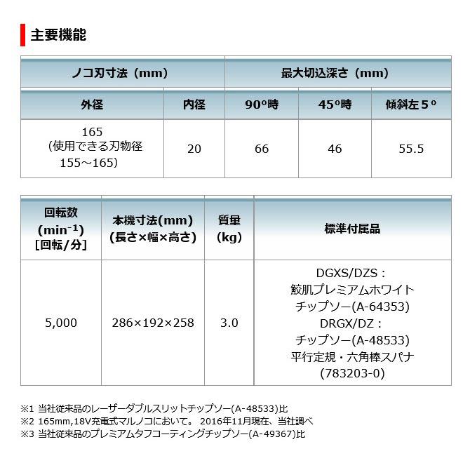限定特別価格 マキタ HS631DZS 充電式マルノコ (青) 18V 本体・鮫肌チップソー付 (バッテリ・充電器・ケース別売)