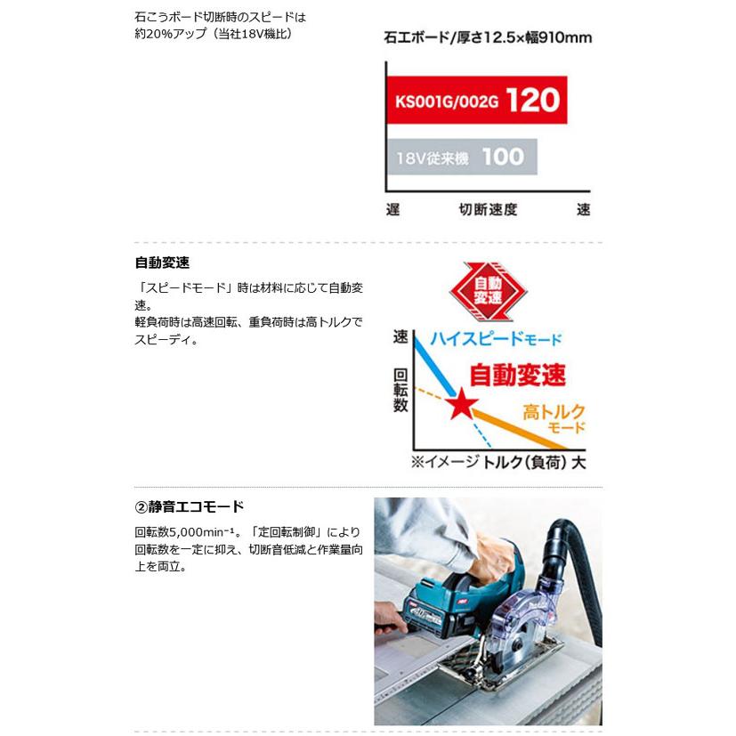 マキタ KS001GZ 充電式防じんマルノコ125mm[無線連動対応 マキタ KS001GZ 充電式防じんマルノコ125mm[無線連動対応