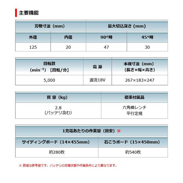 マキタ KS511DZ 充電式防じんマルノコ 125mm 18V 本体のみ マキタ KS511DZ 充電式防じんマルノコ 125mm 18V 本体のみ
