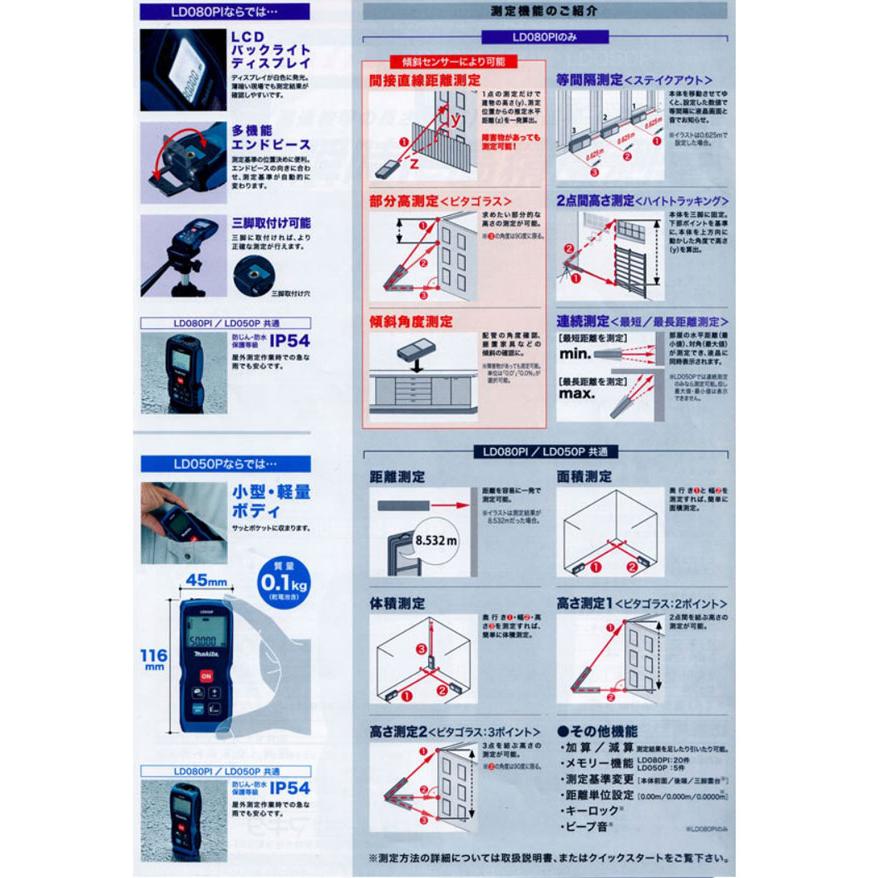 マキタ  LD080PI  レーザー距離計　高機能タイプ　傾斜センサー(80m）　｜newstagetools｜02