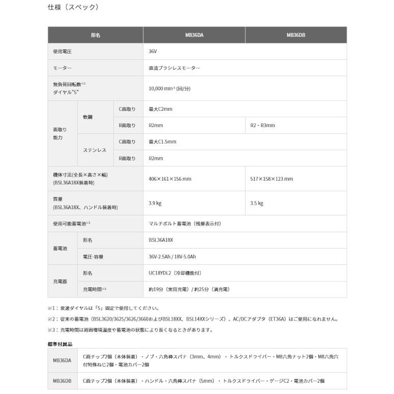 HiKOKI MB36DB(2XPZ) コードレス面取り機(曲線用) 36V 2.5Ah (バッテリ2個・充電器・ケース付)｜newstagetools｜05