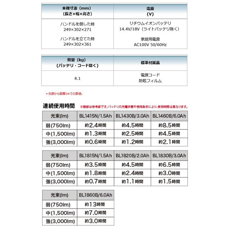 埼玉激安 マキタ ML811 充電式スタンドライト 18V／14.4V対応 本体のみ(バッテリ・充電器別売)