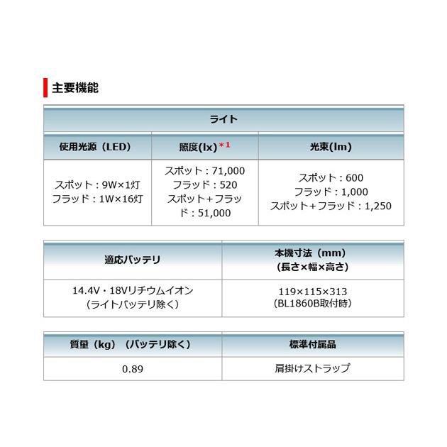 マキタ ML812 フラッシュライト 14.4/18V 本体のみ(バッテリ マキタ ML812 フラッシュライト 14.4/18V 本体のみ(バッテリ