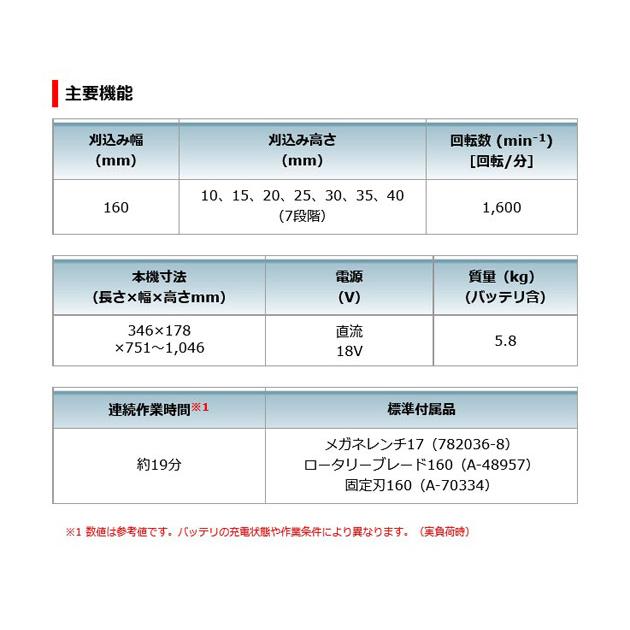 マキタ MLM160DZ 充電式芝刈機 160mm 18V 本体のみ(電池・充電器別売)｜newstagetools｜05